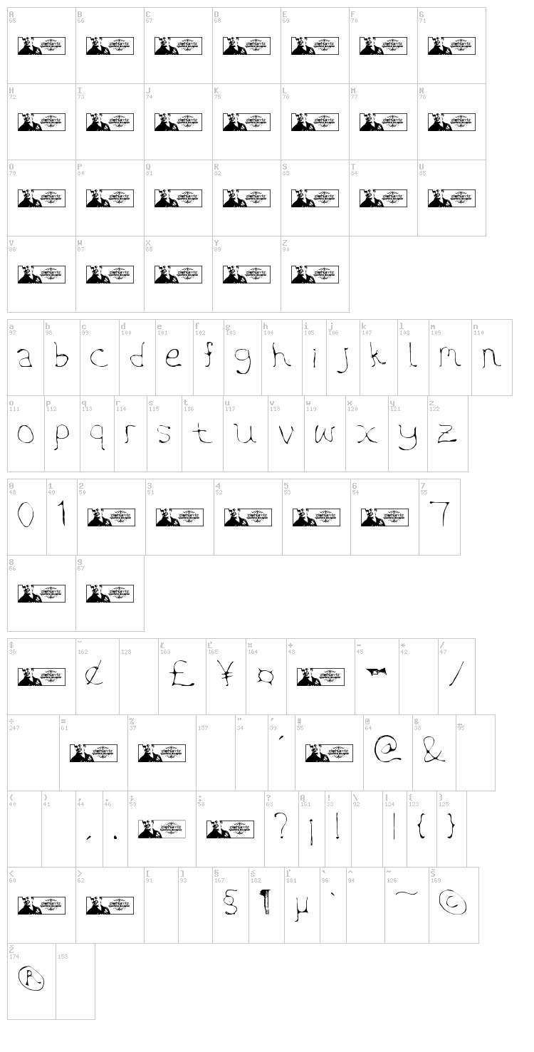 FTF Aywave Arty font map